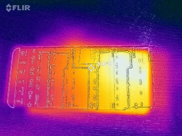 Heatmap Front