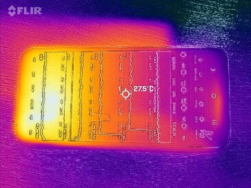 Heatmap - front