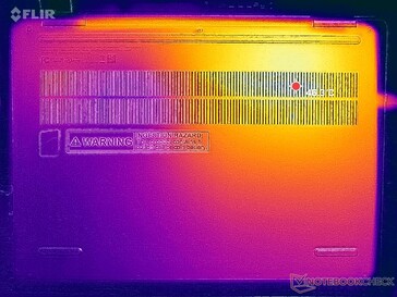 Prime95+FurMark stress (D cover)