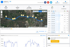 GPS Test: Garmin Edge 500 - Overview