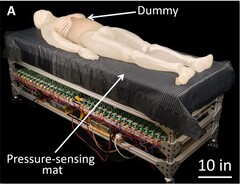 An illustration of the new alternating-pressure mattress (Image source: Science.org Robotics; cropped)