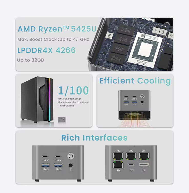 Main highlights of the mini PC (Image source: Topton)