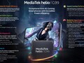 Mediatek Helio G99 Processor - Benchmarks and Specs