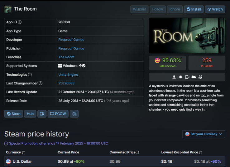 (Image source: SteamDB)
