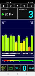 GPS Test outdoors