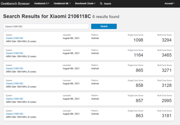 (Image source: Geekbench)