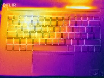 Surface temperatures stress test (top)