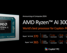 Strix Point SKUs will now support faster LPDDR5X memory (image source: AMD)