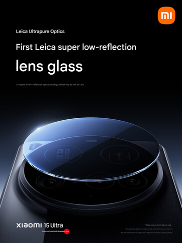 The low reflectivity lens glass of Xiaomi 15 Ultra (Image source: Xiaomi - machine translated)