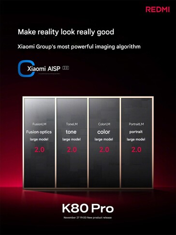 Xiaomi AISP 2.0 in Redmi K80 Pro (Image source: Redmi - machine translated)