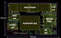 Intel claims Apollo Lake will be 30 percent faster than Braswell
