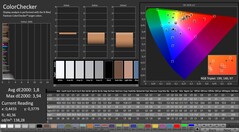 ColorChecker before calibration