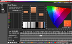 ColorChecker after calibration