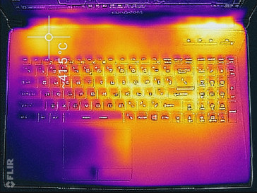 Thermal profile, top, max load