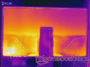 Back side after an hour of use