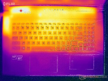 System idle (C cover)