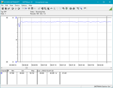 Witcher 3 external monitor output