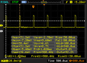 Baus Frequency Volume Chart