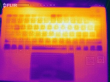 Heat map stress test (top)