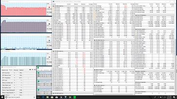 Prime95 stress
