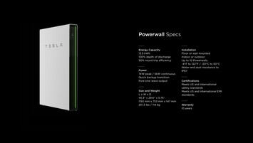 Technical details Powerwall (Image: Tesla)