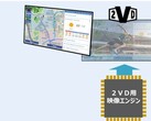 JDI develops Dual Touch 2VD - the world’s first simultaneous dual-user, dual-view touchscreen display. (Image source: JDI)