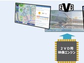 JDI develops Dual Touch 2VD - the world’s first simultaneous dual-user, dual-view touchscreen display. (Image source: JDI)