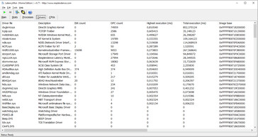 Latency Monitor