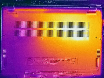 Load - waste heat below