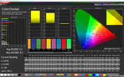 CalMAN: Mixed Colours - Profile: Vivid, White Balance: Warm, DCI-P3 target colour space