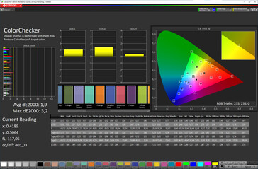 Color accuracy (color mode: natural; color space: sRGB)