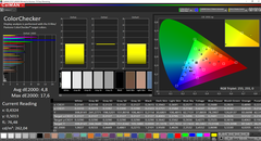 CalMAN: ColorChecker - calibrated