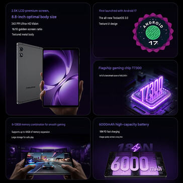 Core highlights of the tablet (machine translated)