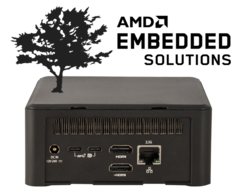 The new Cypress mini PCs support quad-4K video outputs. (Image Source: Simply NUC)