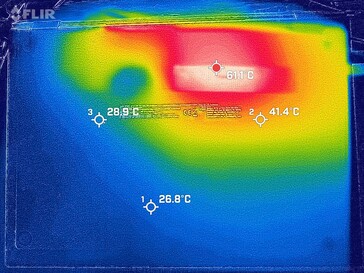 Stress test bottom