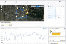 GPS Garmin Edge 520 - overview