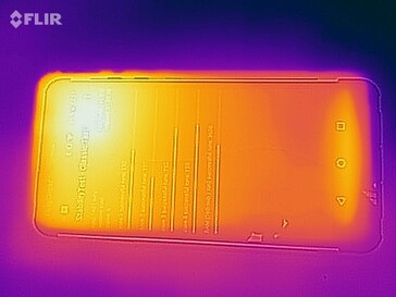 Heatmap of the top of the device under load