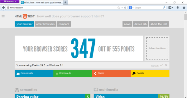 Visiting html5test.com via Firefox 24 on Windows 10 (Image source: Screen grab)