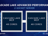 AMD is currently leading the core count per processor with 32-core chips, but Intel is looking to top that with 48-core chips by 2020.  (Source: Intel) 