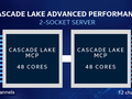 AMD is currently leading the core count per processor with 32-core chips, but Intel is looking to top that with 48-core chips by 2020. (Source: Intel)
