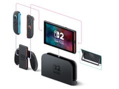 You can now pre-order the Nintendo Switch 2 in India (image source: Mcube Games)