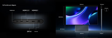 Ports and design of the 27X3B OLED (machine translated)