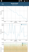 GFXBench battery test