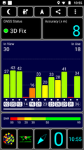 GPS test outdoors