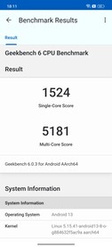 Factory Geekbench values of the Oppo Find X6 Pro