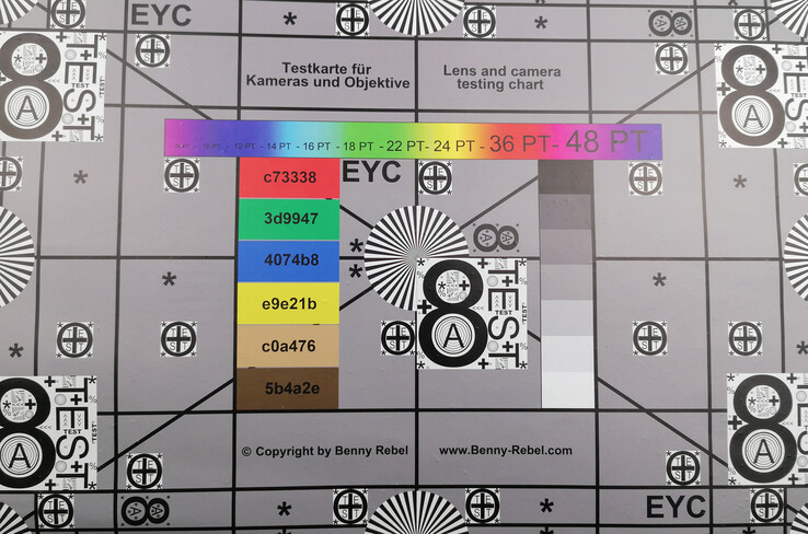 Test chart – perfect lighting conditions