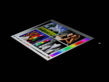 Viewing angle stability