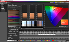 ColorChecker before calibration