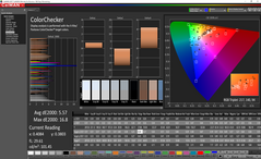 ColorChecker before calibration