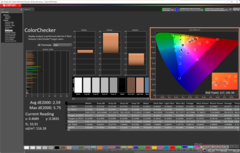 ColorChecker after calibration